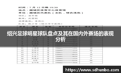 绍兴足球明星球队盘点及其在国内外赛场的表现分析
